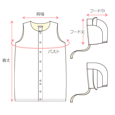 採寸箇所画像