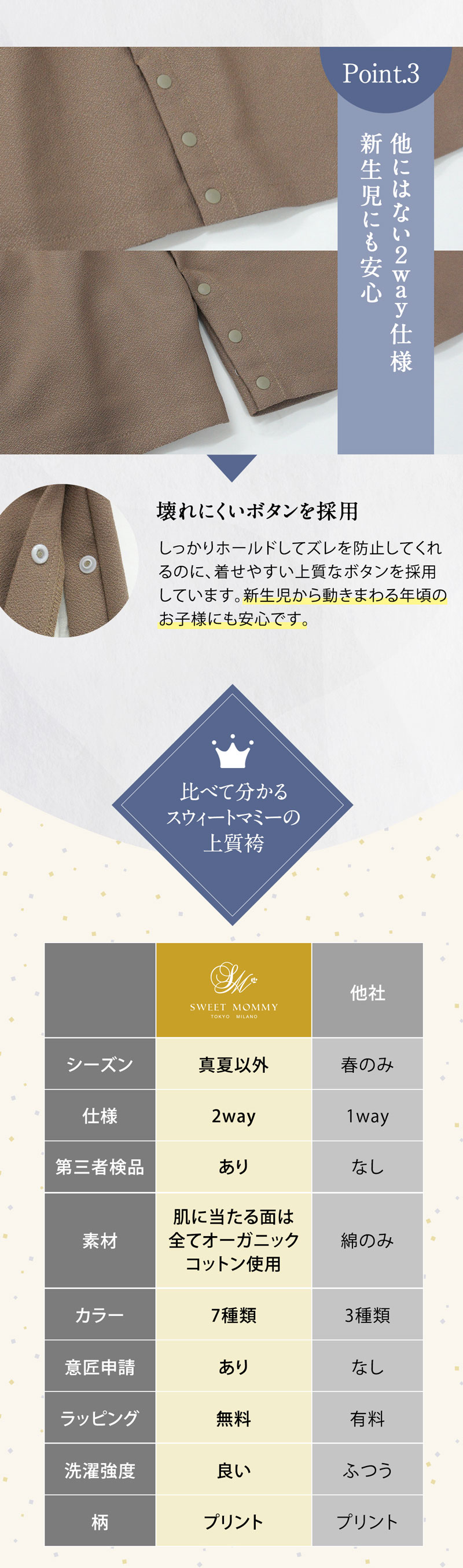 赤ちゃんの素肌に優しいこだわりの仕様