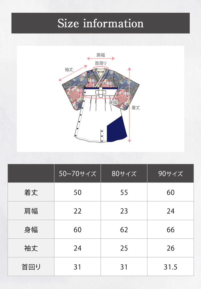 サイズ表