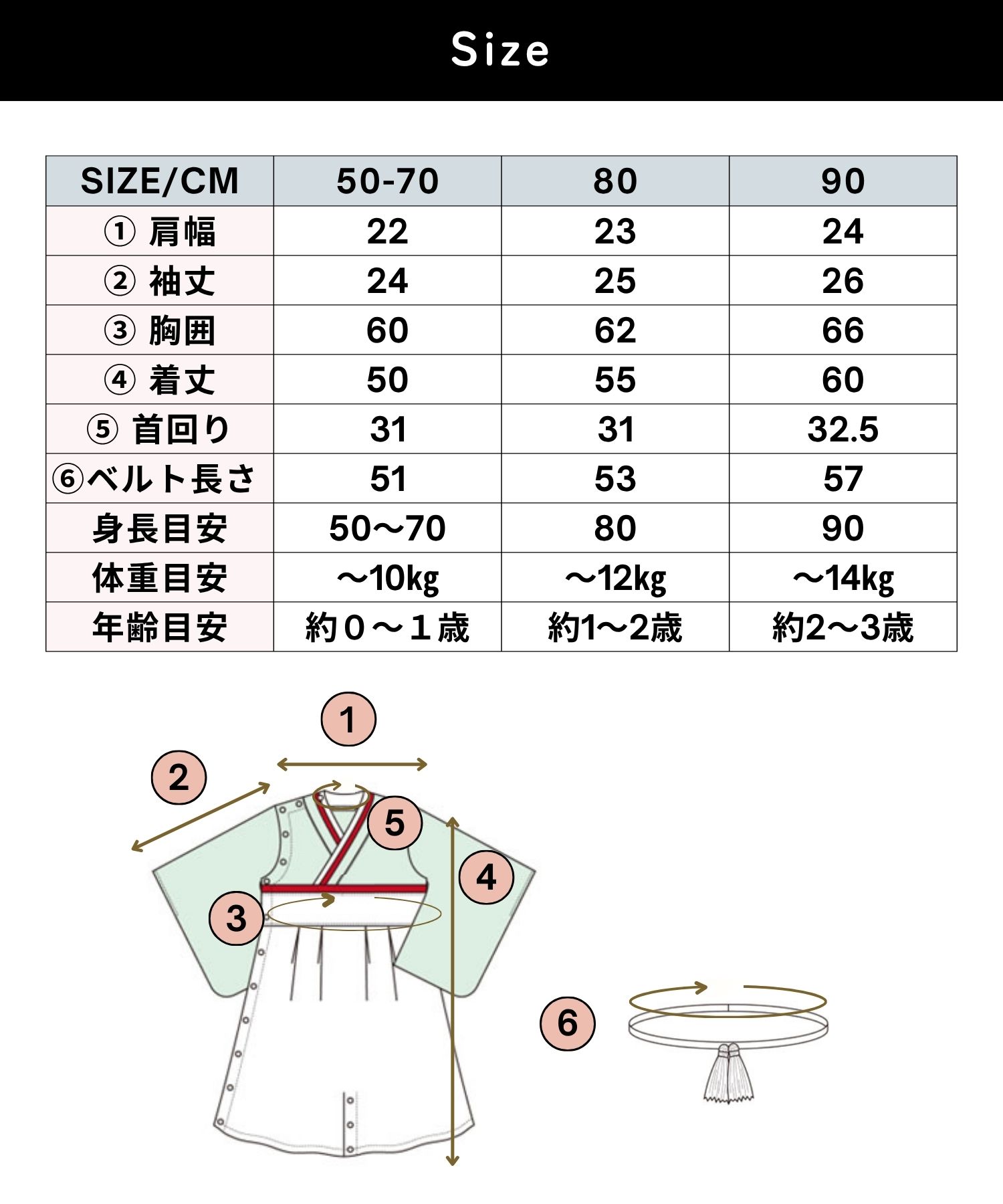 採寸箇所画像