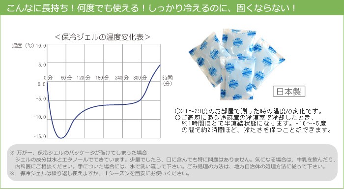 こんなに長持ち！ 何度でも使える！ しっかり冷えるのに、固くならない！