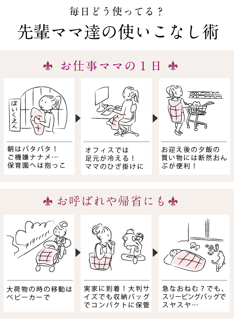 先輩ママ達の使いこなし例