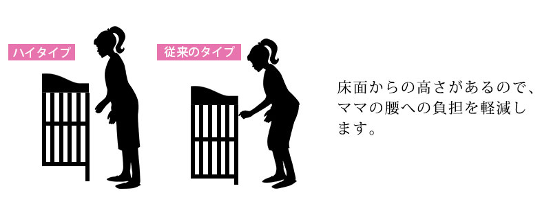 ハイタイプベビーベッドで腰に負担をかけないこだわりベビーベッド