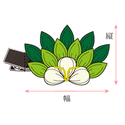 採寸箇所画像