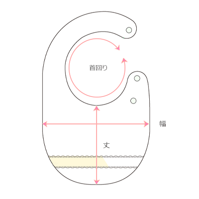 採寸箇所画像