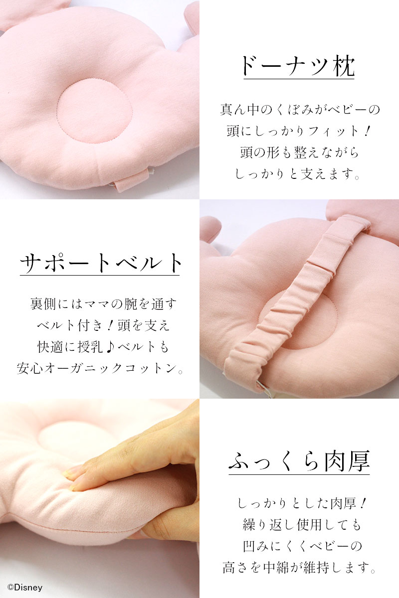 ディテール説明