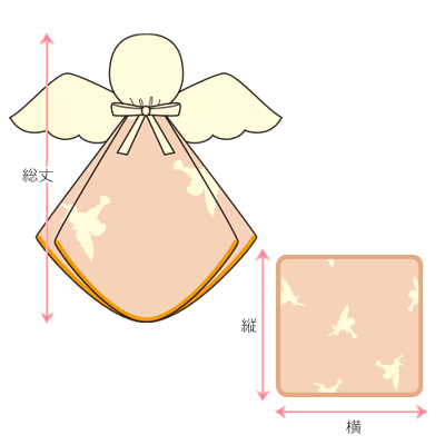 採寸箇所画像