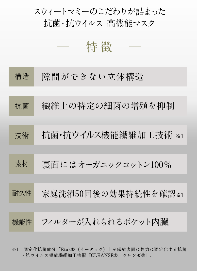 クレンゼ マスク 特徴