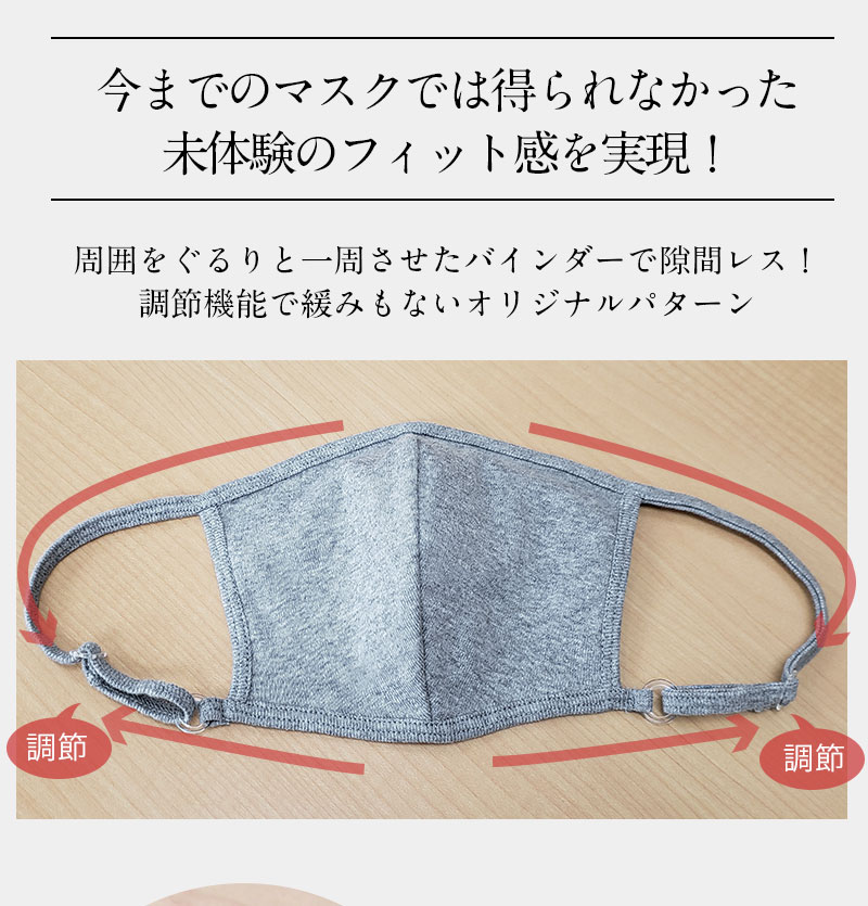 フィット感重視 密着布マスク