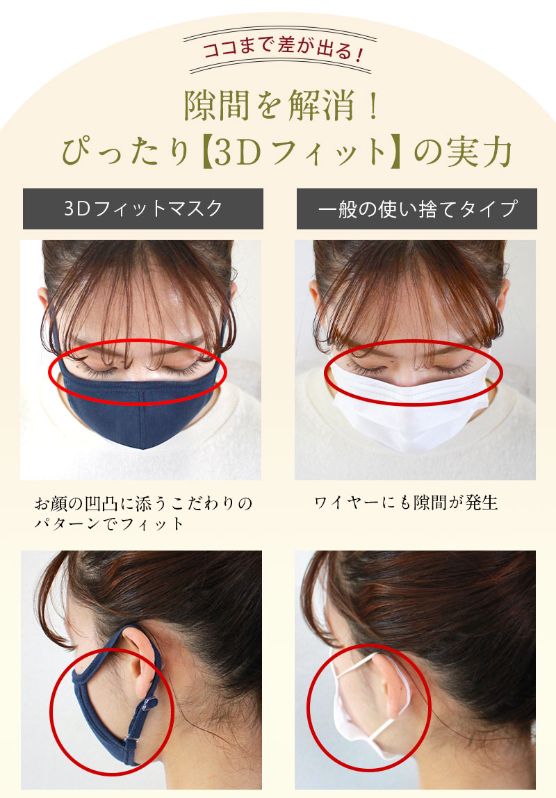 抗菌 抗ウイルス クレンゼ 差が出る 3Dフィットマスク 違い1