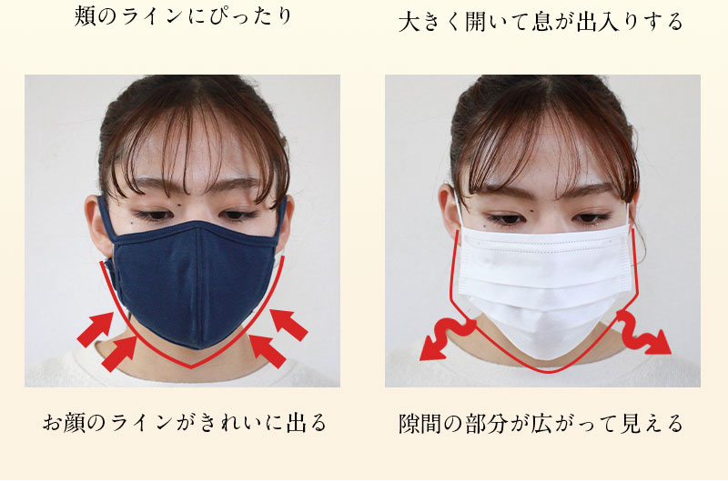 抗菌 抗ウイルス クレンゼ 差が出る 3Dフィットマスク 違い2
