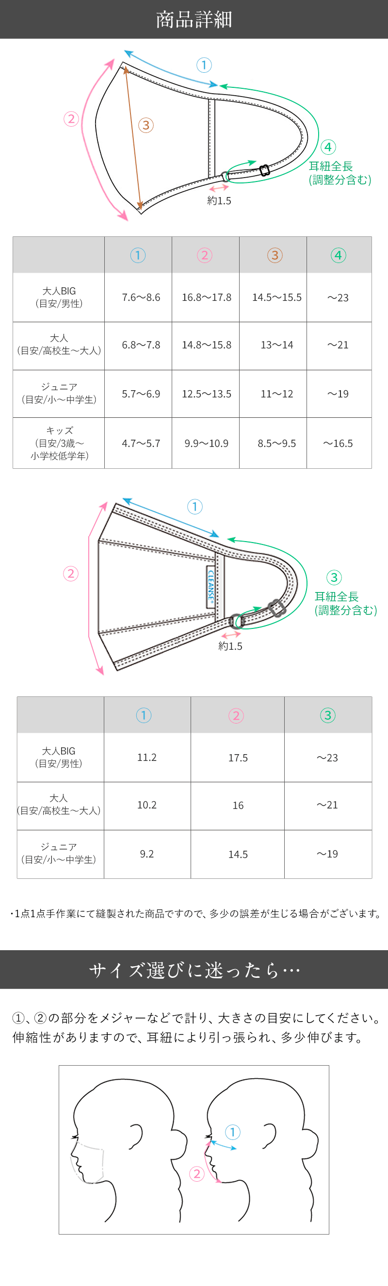 マスク 詳細サイズ