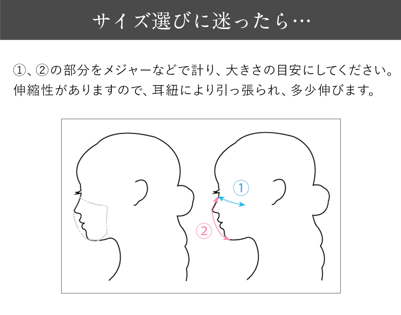 マスクサイズ 図り方