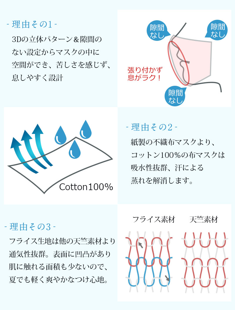 夏におすすめ 涼しいマスク