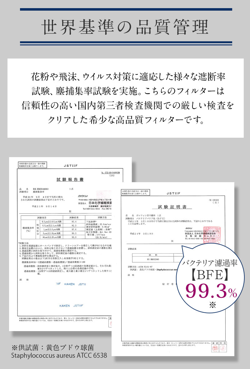 品質管理 第三者機関検査 マスクシート