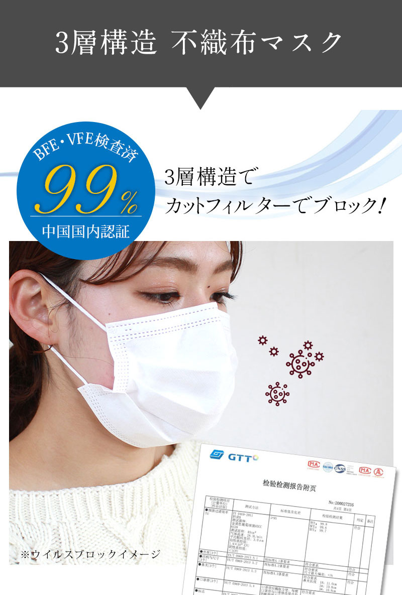 3層構造 不織布フィルター