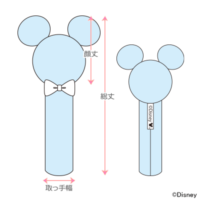 採寸箇所画像