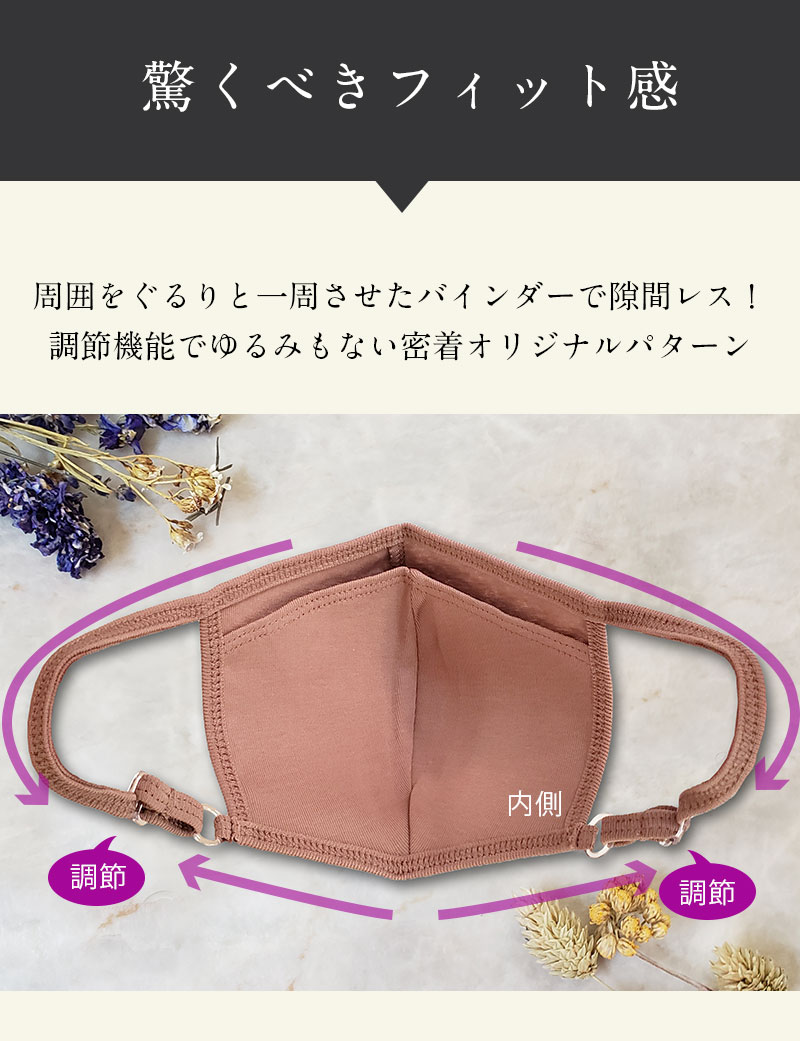 フィット感 3Dフィットマスクのポイント