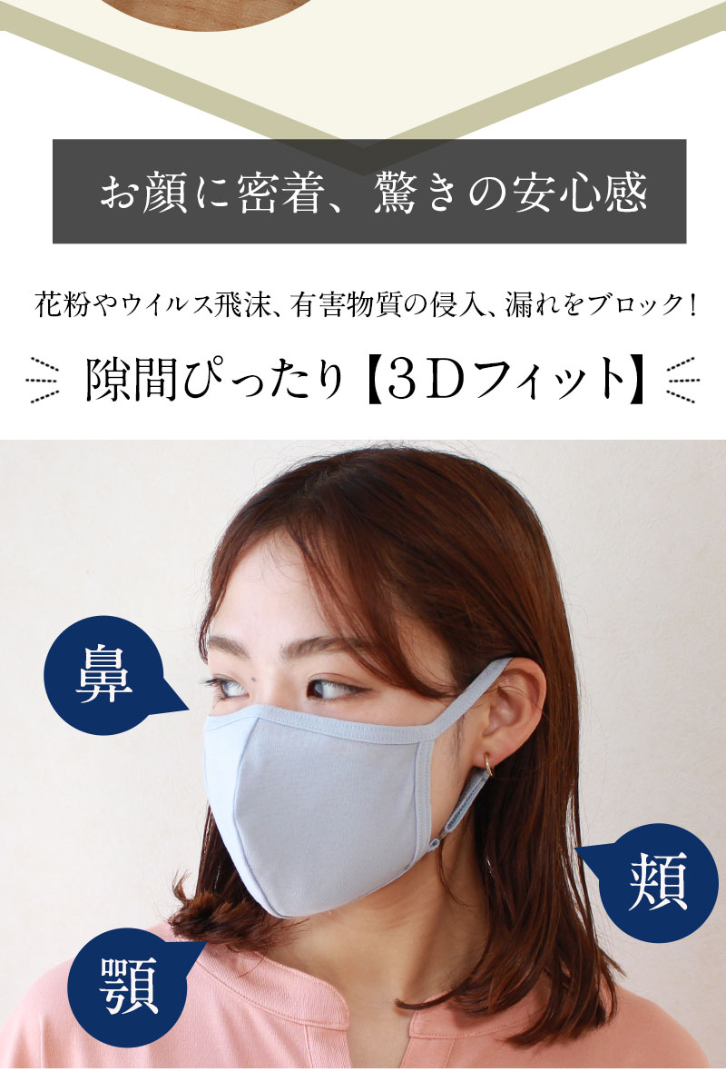 隙間ピッタリ 3Dフィットマスク