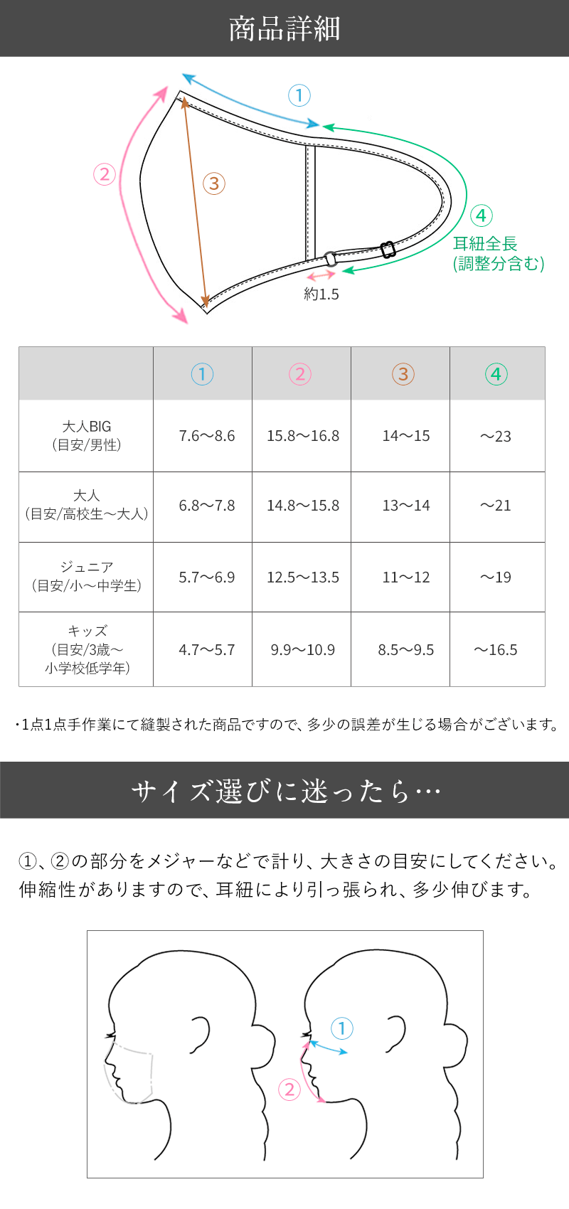 絵型
