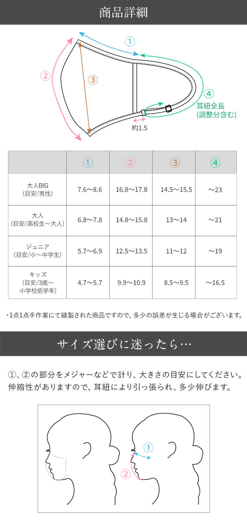 絵型