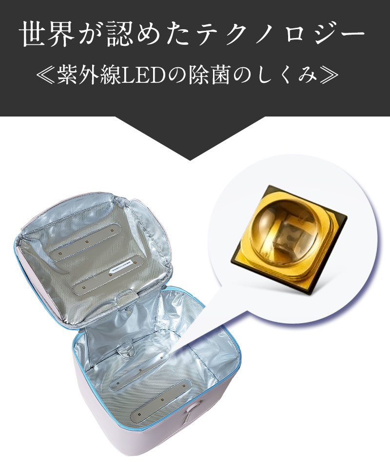 除菌のテクノロジー LED紫外線除菌