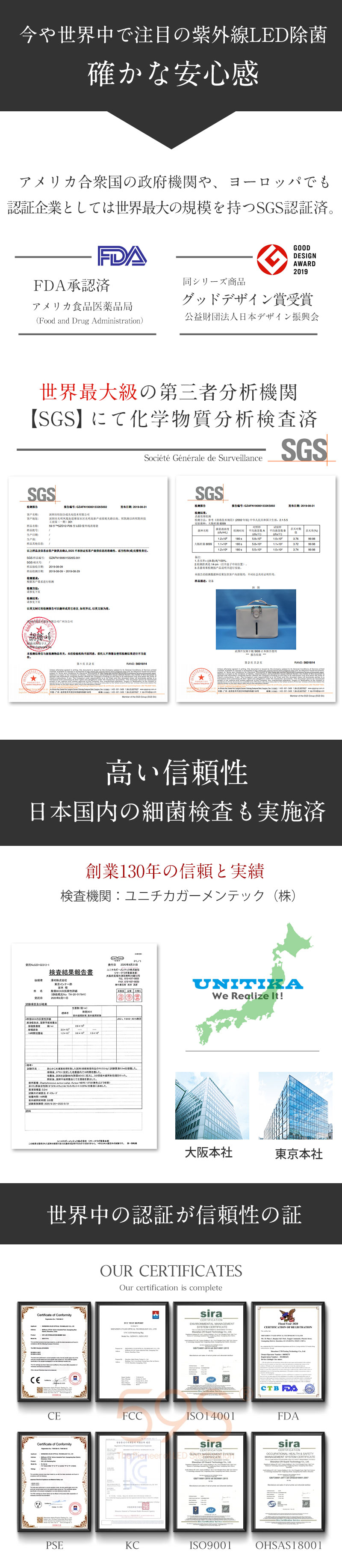 グッドデザイン賞 FDA承認済