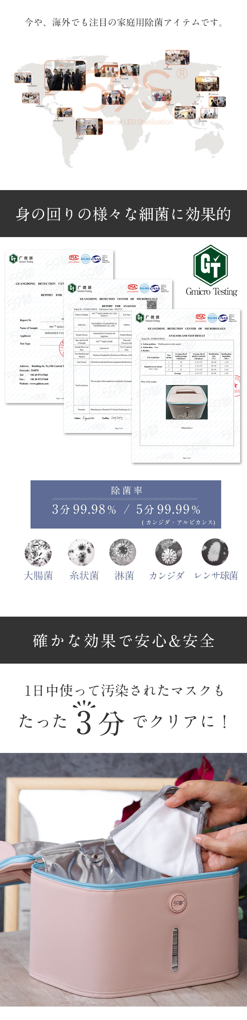 SGS分析検査済