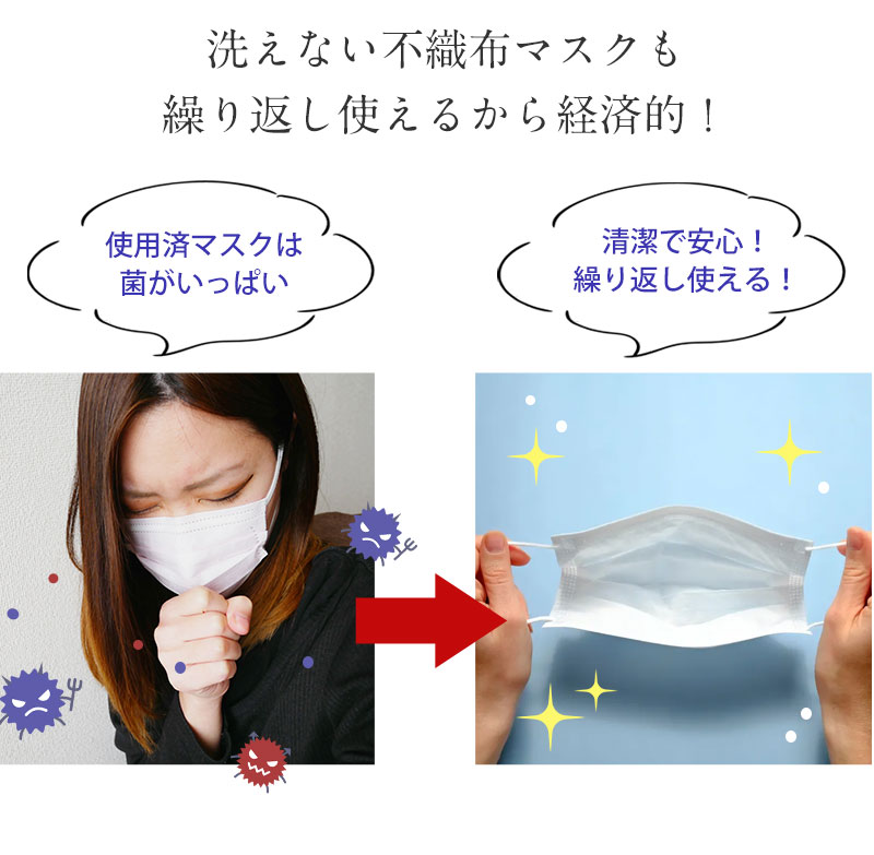 マスクの除菌にも使える 不織布マスク除菌