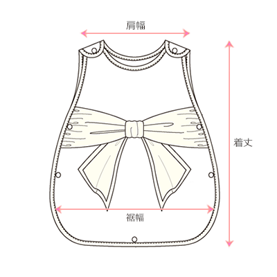 採寸箇所画像