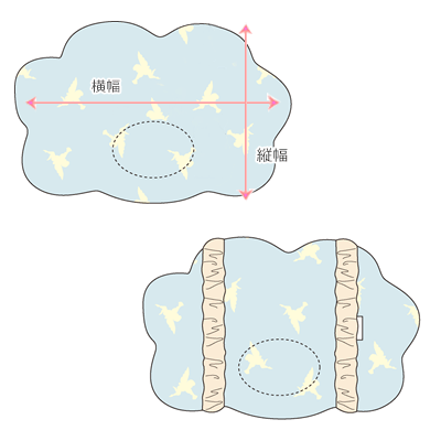 採寸箇所画像