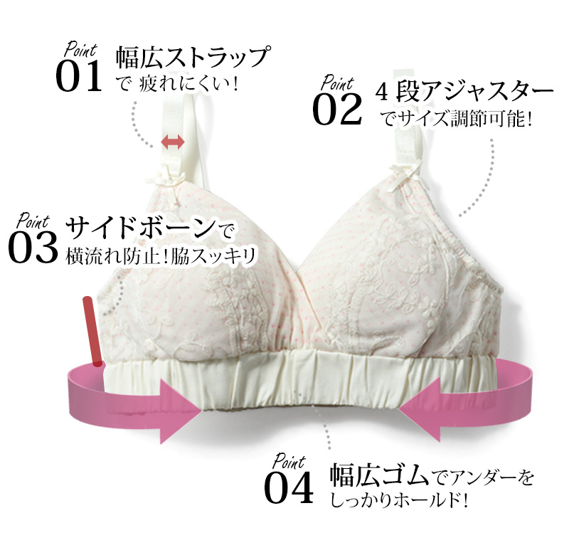 オススメの授乳ブラのポイント