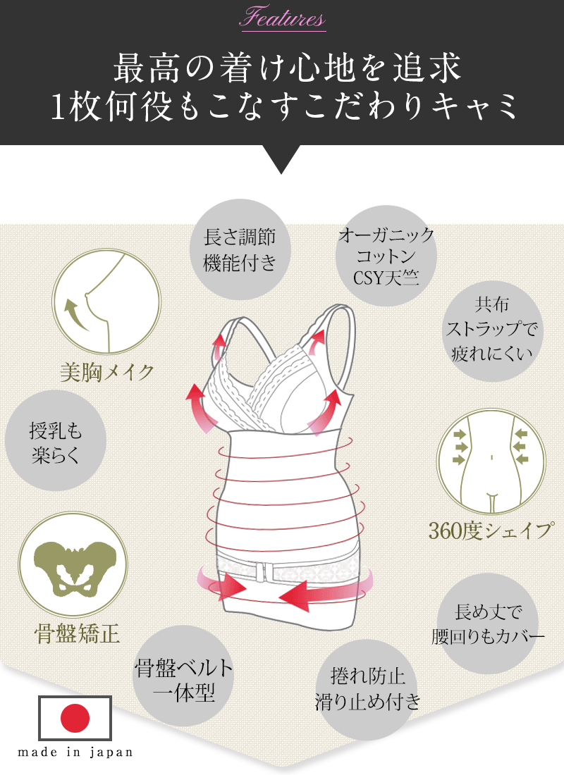 セール4月28日まで 産後専用 補正インナー 骨盤ベルト付き授乳キャミソール 単品 産後リフォーム 日本製 セール4月28日まで 産後専用 補正インナー 骨盤ベルト付き授乳キャミソール 単品 産後リフォーム 日本製
