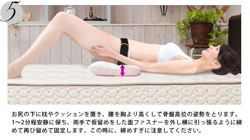 使い方