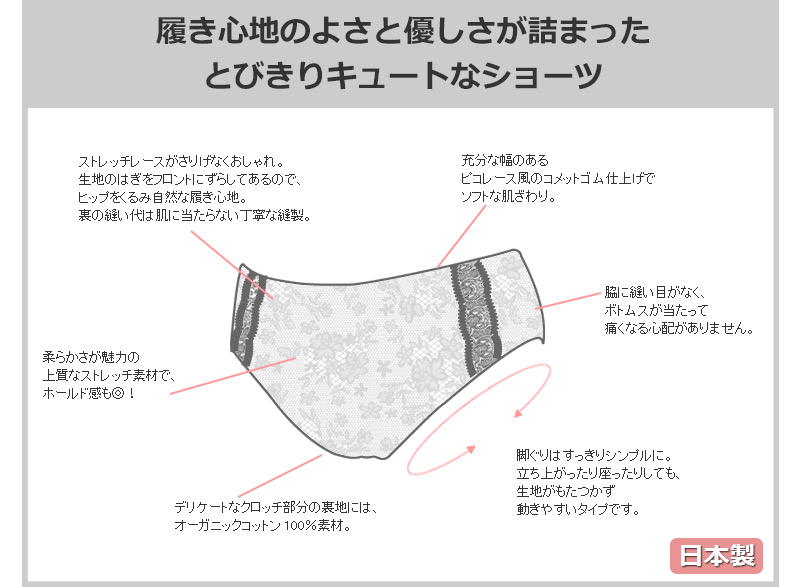 履き心地の良さにこだわった飛び切り可愛い産後ショーツ