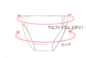 採寸箇所画像