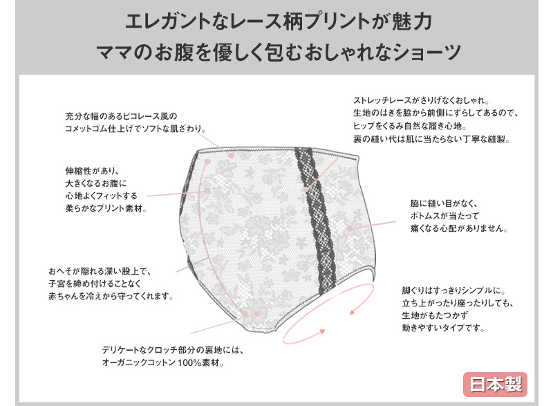 マタニティショーツへのこだわり