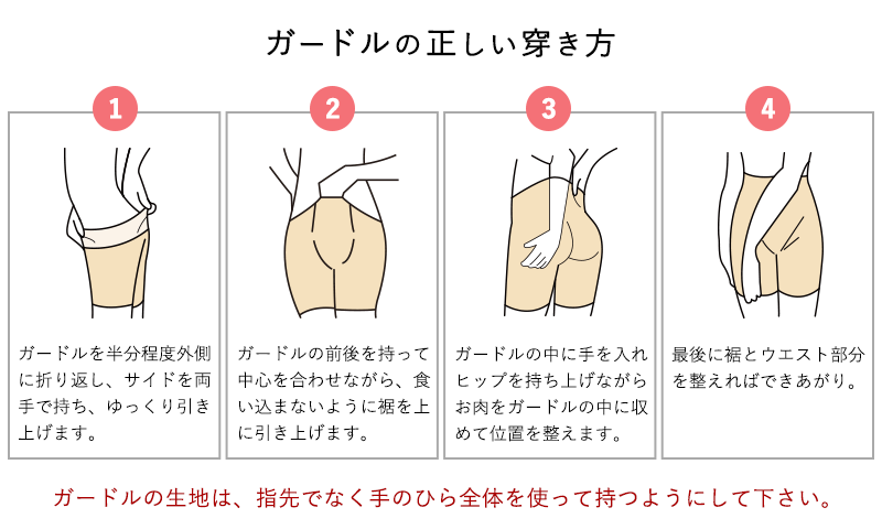 ガードルの穿き方