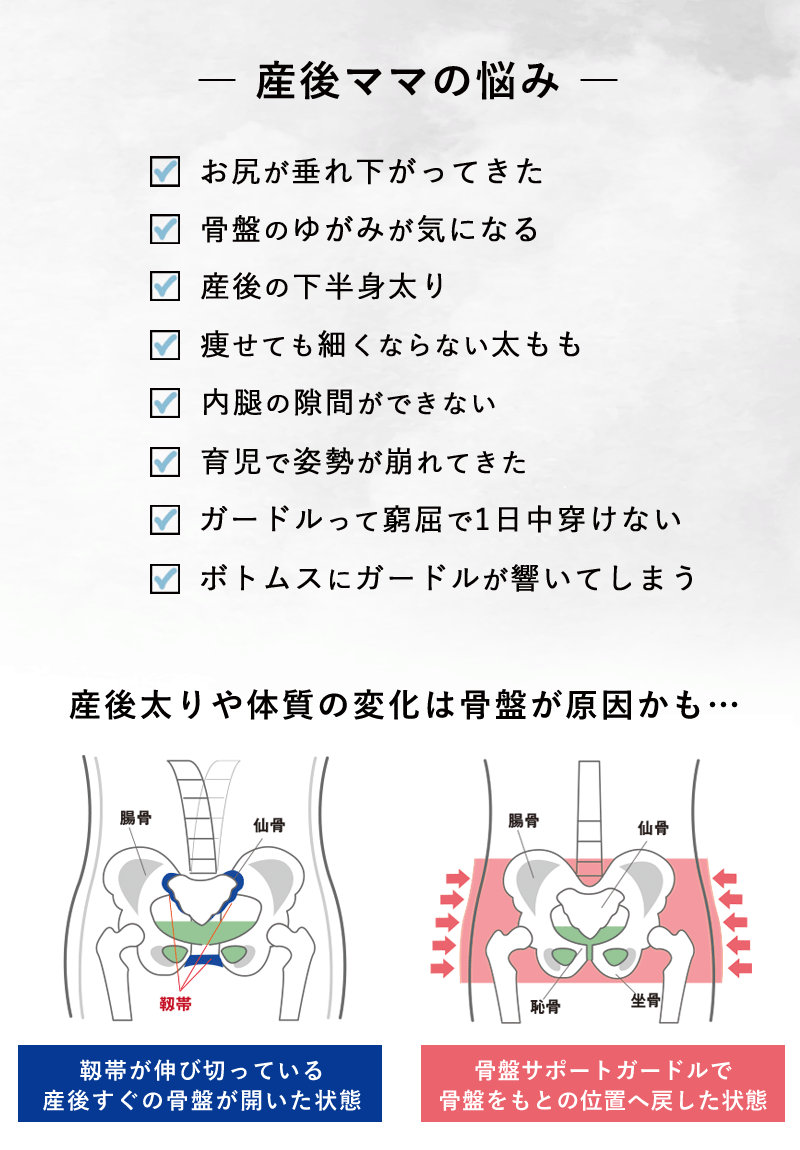 産後ママのお悩み