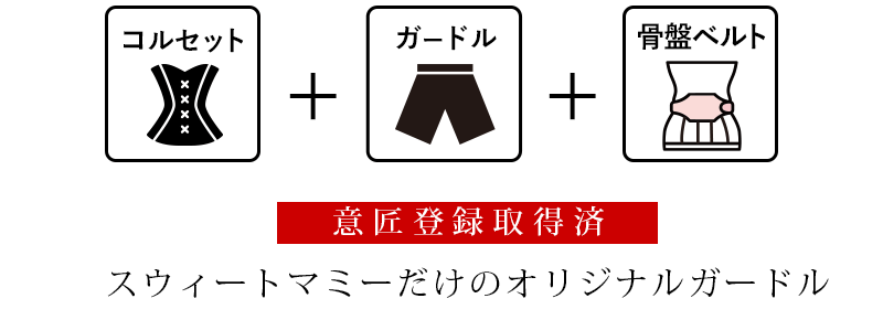 1枚3役の多機能ガードル