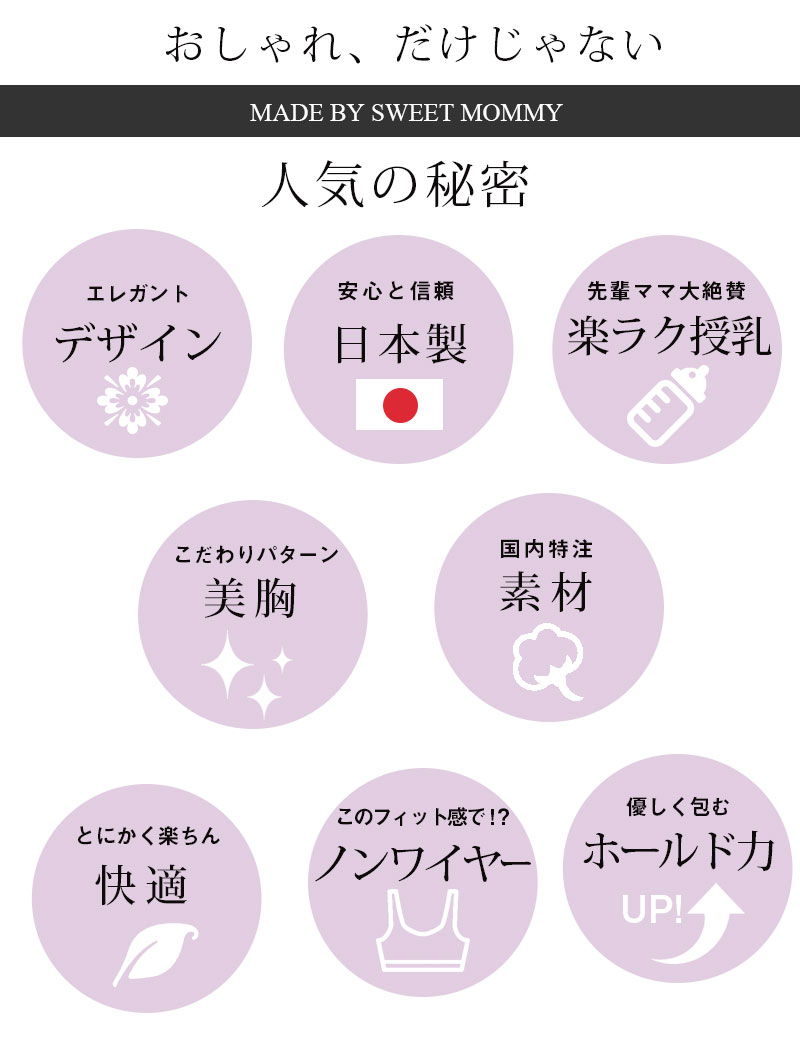 スウィートマミー授乳ブラ 人気の秘密