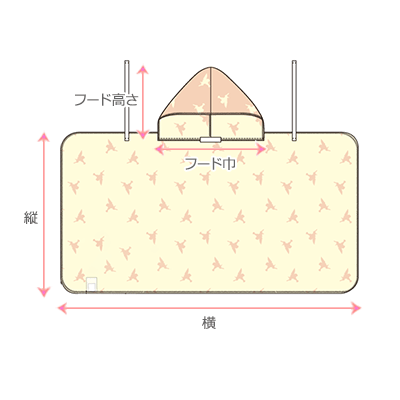 採寸箇所画像