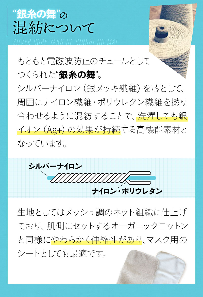 銀糸の舞の混紡について