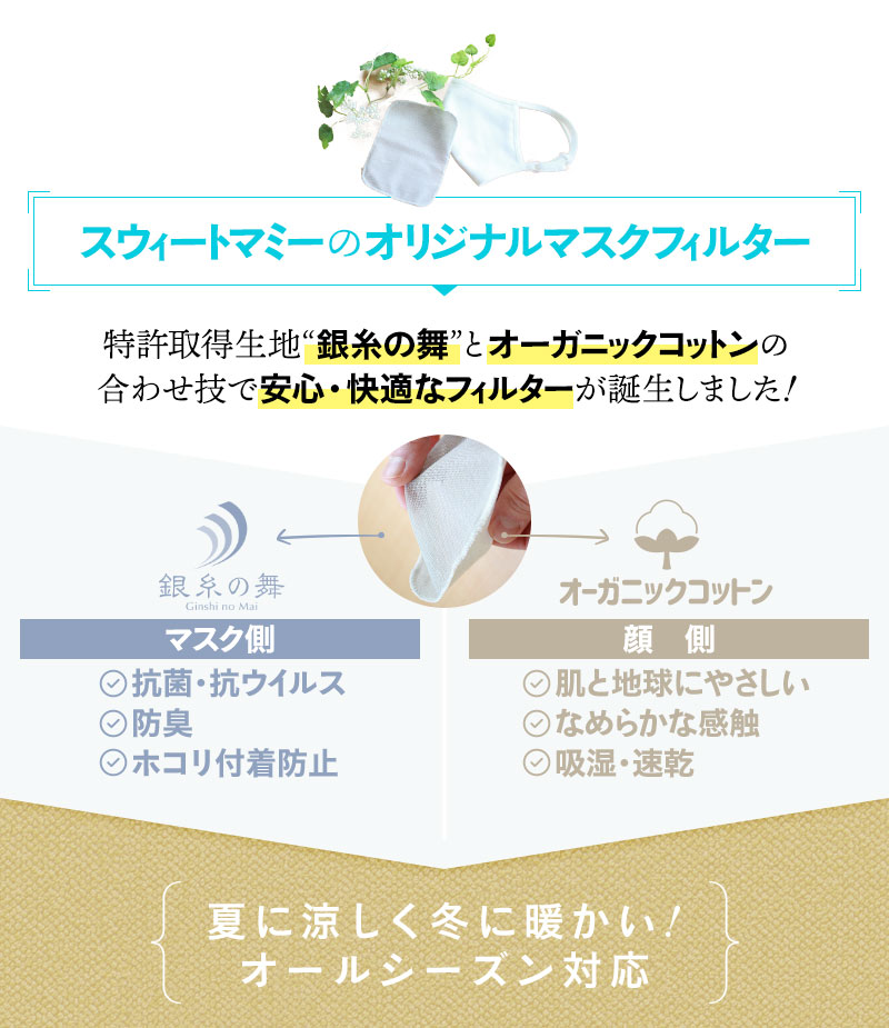 特許取得生地