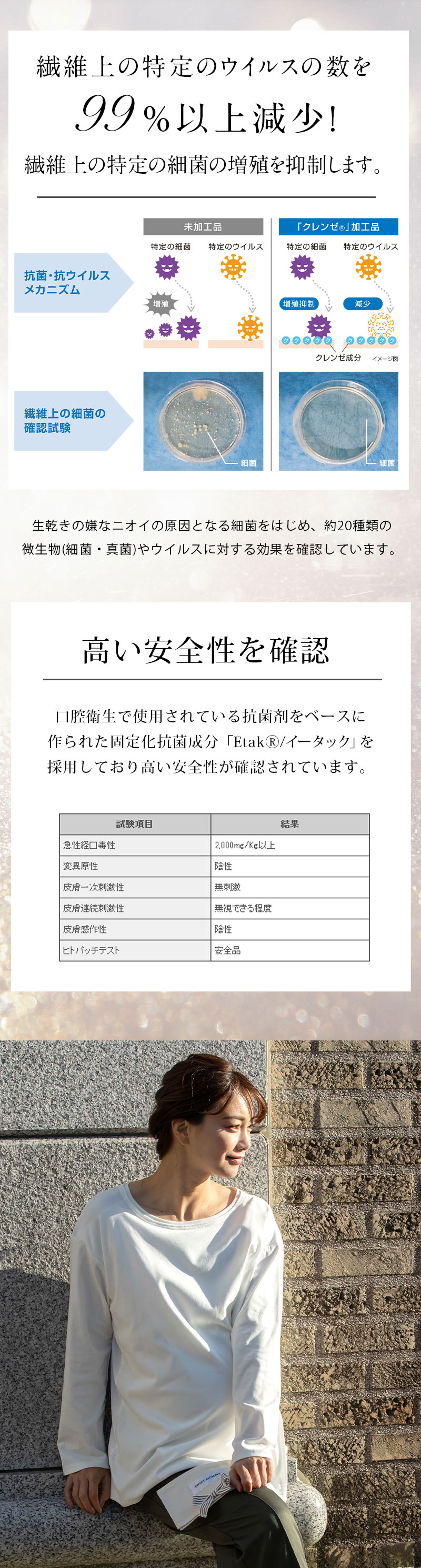 抗菌 抗ウイルス マスク クレンゼ機能について