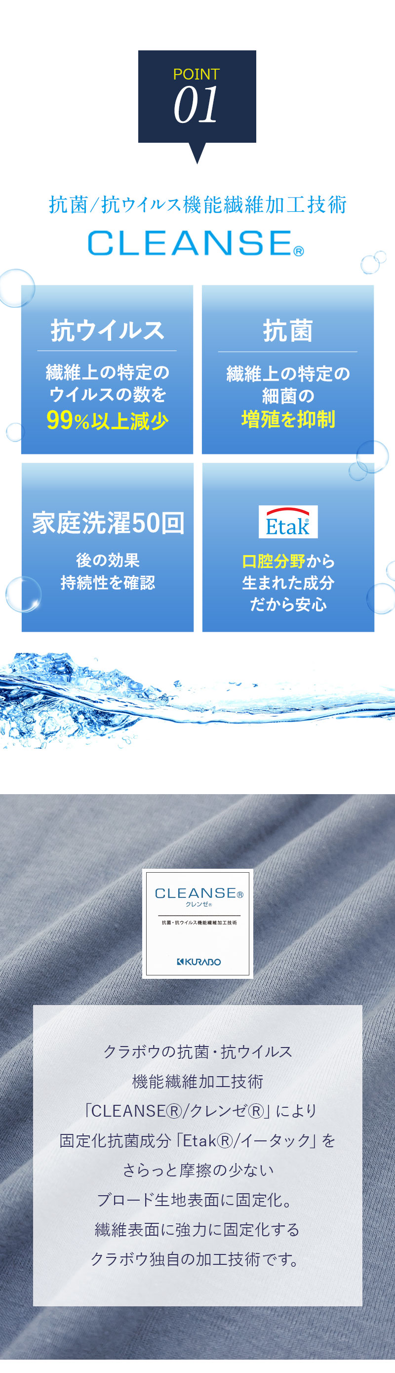 抗菌・抗ウイルス素材クレンゼ