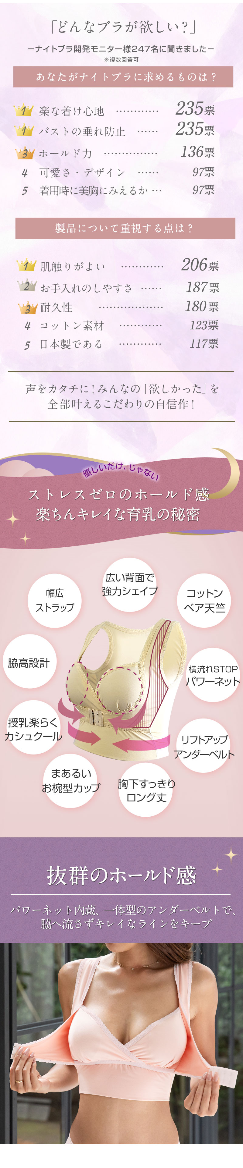 熟睡 安眠 締めすぎない ナイトブラ 育乳ブラ 授乳ブラ ブラジャー