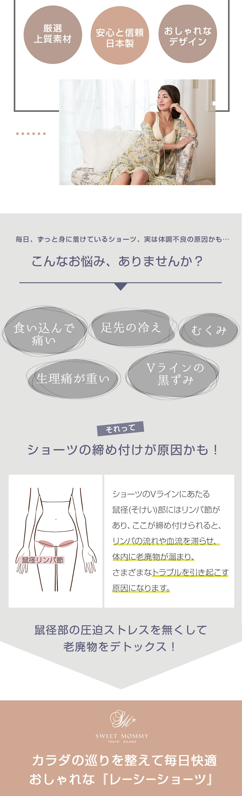 リンパ そけい部開放 開放ショーツ レディース ショーツ ノンゴム 脚口 セパレート