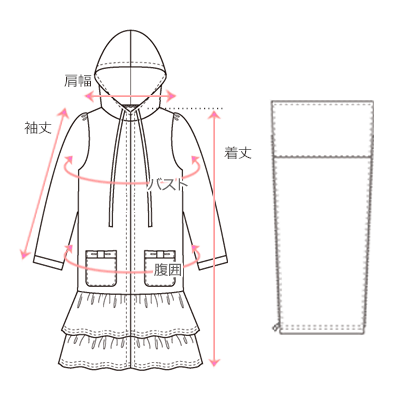 採寸箇所画像