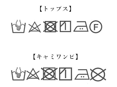 洗濯マーク